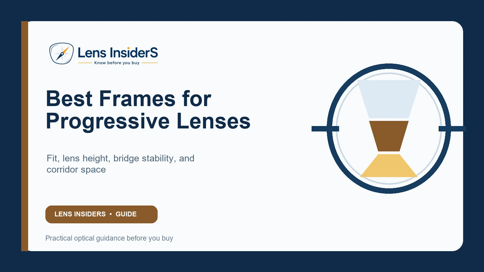 Best frame shapes and fitting checks for progressive lenses