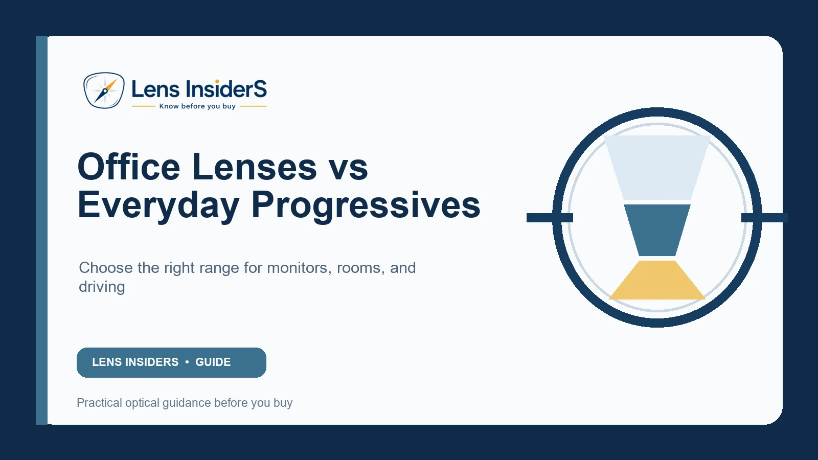 Office lenses versus everyday progressive lenses for computer work