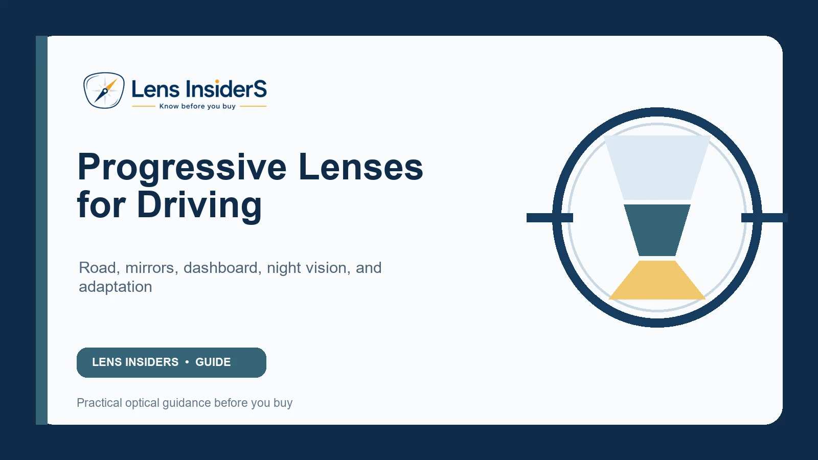 Progressive lenses for driving guide