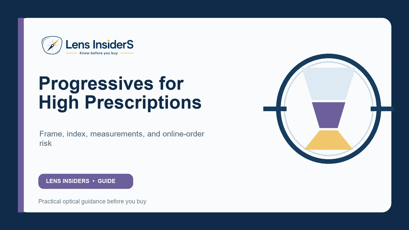 Progressive lenses for high prescriptions guide